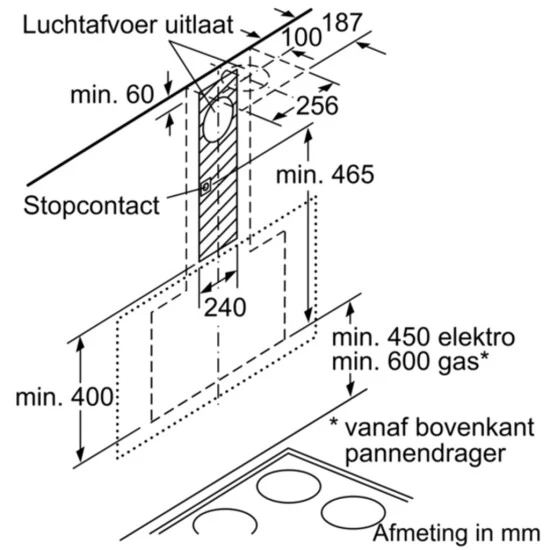 Siemens LC87KHM60 IQ300 Wand-Esse / 79 Cm / LED-Beleuchtung / Extrem Leise / TouchControl / Glas, Lackiert, Edelstahl 12 Siemens LC87KHM60 IQ300 Wand-Esse / 79 Cm / LED-Beleuchtung / Extrem Leise / TouchControl / Glas, Lackiert, Edelstahl – Bild 10