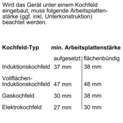 Siemens HS658GXS7 Dampfbackofen 22 Siemens HS658GXS7 Dampfbackofen -Siem Kuchenartikel Verkaufsladen unnamed file 2246