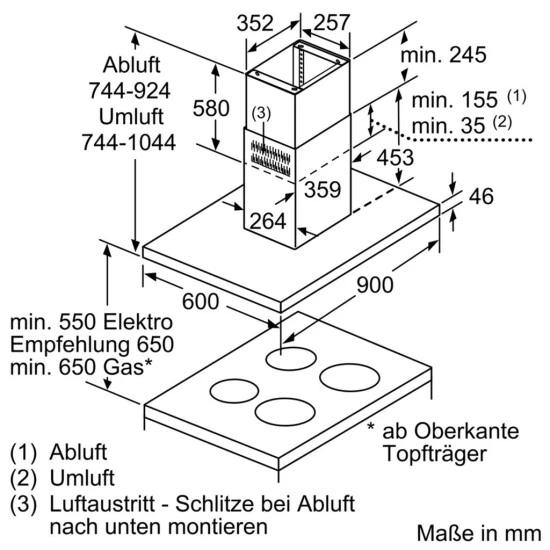 Siemens LF97BCP50 Inselhauben - Edelstahl 10 Siemens LF97BCP50 Inselhauben - Edelstahl – Bild 8
